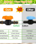 Comparison of One Half Inch Drip Irrigation Fittings Kit with 17mm barb vs 16mm barb for 1/2 inch tubing.
