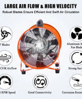 Image of Heavy Duty 12 Inch Utility Blower Exhaust Fan With 16.4 Ft Duct Delivers 3500 CFM High Velocity Ventilation features and benefits.