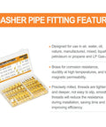 Brass Pipe Fittings 104 Piece Assortment Kit product info with corrosion resistance and precise milling details