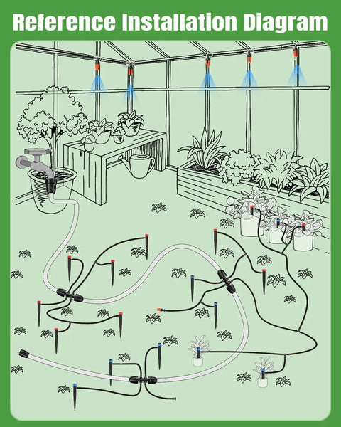 All In One Drip Irrigation Kit For Garden And Lawn With 240 Feet Main Tubing And One Half Inch And One Quarter Inch Distribution Tubing