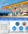 Beast Mode Bright 150W LED Canopy Light With 21,000 Lumens 5700K Daylight IP65 Waterproof UL Certified Fixture for gas stations