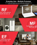 3-In-1 EMF Meter Portable RF EF MF Detector For Home And Office, Handy Signal Sniffer That Lets You Gauge Real Time RF Up To 3.5GHz, Electric Field In V Per Meter, Magnetic Field In mG Per uT, Perfect For 5G, WiFi, And Daily Detections in home use