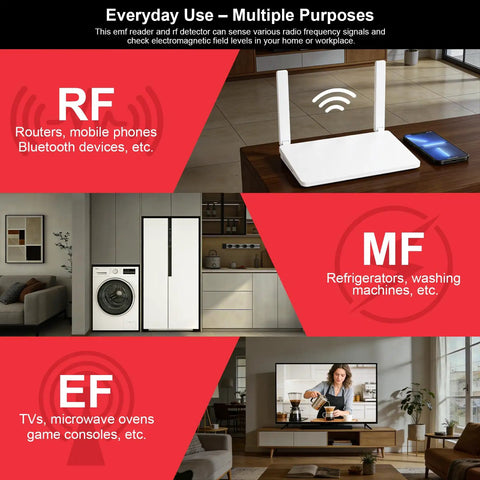 3-In-1 EMF Meter Portable RF EF MF Detector For Home And Office, Handy Signal Sniffer That Lets You Gauge Real Time RF Up To 3.5GHz, Electric Field In V Per Meter, Magnetic Field In mG Per uT, Perfect For 5G, WiFi, And Daily Detections in home use