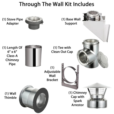 Heavy Duty 6 Inch Through The Wall Chimney Thimble Kit Featuring Robust Spark Guard Cap And Adjustable Mount For Class A Double Wall Vent Pipe No Sweat Setup components, including chimney pipe and cap.