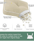 19x19 Inch Water Resistant Outdoor Chair Cushions Set Of 2, showcasing inner foam filling, polyester-linen cover, tufted beige design.