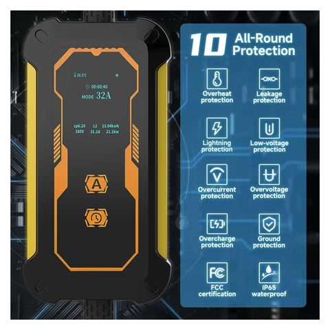 Premium Portable EV Charger 22KW 32A Three Phase Type 2 EVSE display showing mode and safety features for fast charging.