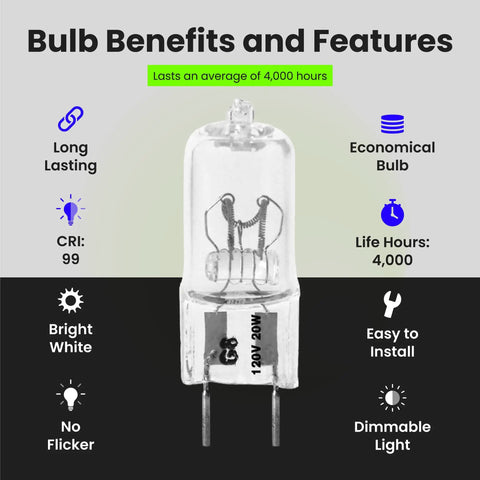 20 Watt Xenon Halogen G8 Bi Pin Light Bulbs, Dimmable 3000K Bright White, 170 Lumens, 90 Plus CRI, Cool, Long Lasting Under Cabinet Accent Display And Task Lighting, 3 Pack with benefits and features.