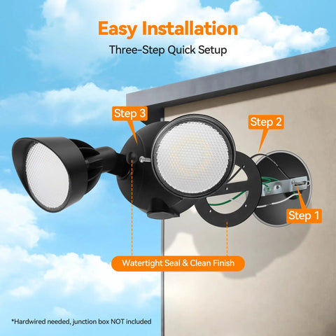 Badass Heavy Duty Dual Head Led Exterior Flood Light With 45 Watt Power And 5500 Lumens Kickin Brightness installation steps on wall.