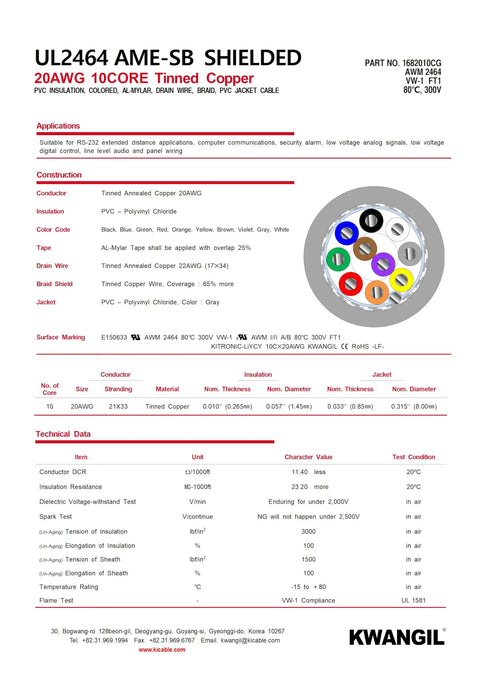 Specification sheet for Shielded 20AWG Cable Wire UL2464 Flexible Stranded Tinned Copper With PVC Jacket
