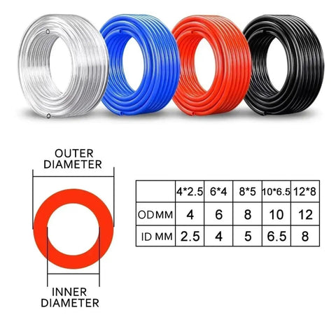 Premium Polyurethane Tubing For Pneumatic Air Lines Clear Slick Inner Flow Hella Durable Wear Resistant Straight Up Reliable For Industrial Compressors Lightweight Systems 100 Meter Roll in various colors with sizing chart.