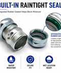 Heavy Duty 1/2 Inch EMT Compression Coupling Raintight Electrical Conduit Connector with integrated rubber gasket for moisture control.