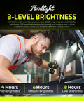 Mechanic using Rechargeable COB LED Work Light With Magnetic Base for car repair, showcasing 3-level brightness options.