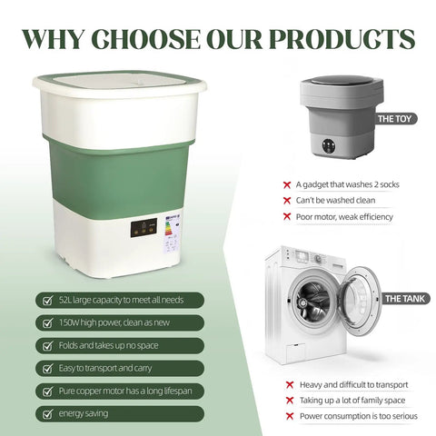 Slick Heavy Duty Portable Washing Machine With Fast Spin Basket, 1.8 Cu Ft Foldable Compact Washer For Small Apartments, showcasing design and features.