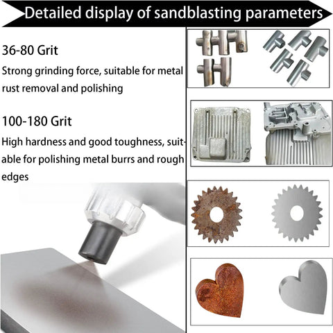 Detailed display of sandblasting parameters with images of metal parts, grinding force, and polishing edges using blasting media.