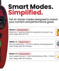 Heavy Duty LCD Electric Vacuum Pump Controller With 10 Pulse Modes And Digital Smart Presets showing smart mode options and red digital display.