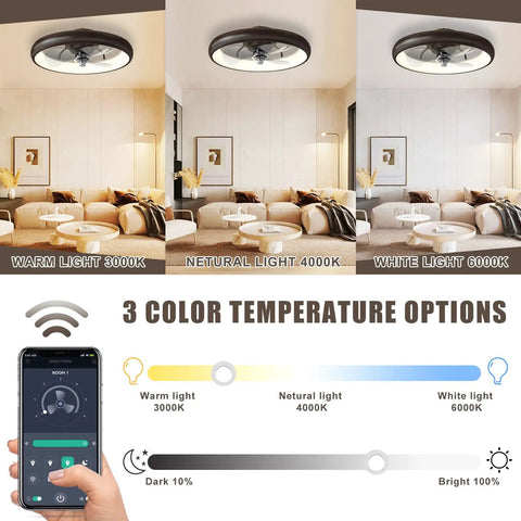 Must Have Ceiling Fan With Remote For Small Bedroom, 20 Inch Low Profile Flush Mount, Black Bronze Finish, Dimmable Led Light