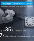 Person installing Z Wave 5 in 1 Keyless Smart Lock With Door Sensor And Remote Access on wooden door, focus on keypad