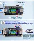 Slick Plug And Play Usb Type C Pd Trigger Module With Dial It In Voltage Setting From Five To Twenty Volts And Steady Five Amp Output Packing Real Time Lcd Readouts For Quick Repair Work displaying voltage settings.