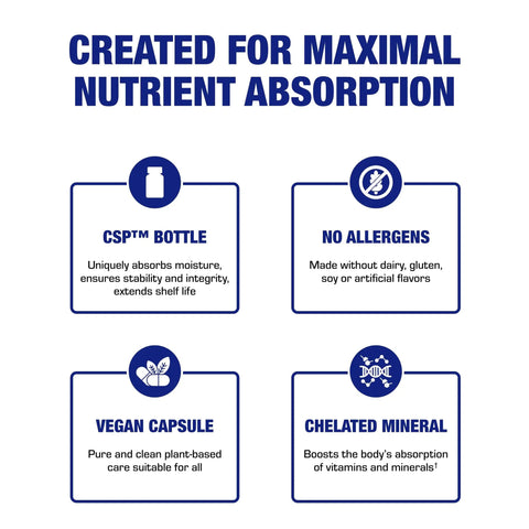 Mega Strong Magnesium Complex 400 Mg Chelated With Glycinate Malate And Citrate For Real Muscle Nerve Bone And Digestive Health Support One Month Supply bottle infographic with no allergens and vegan capsule
