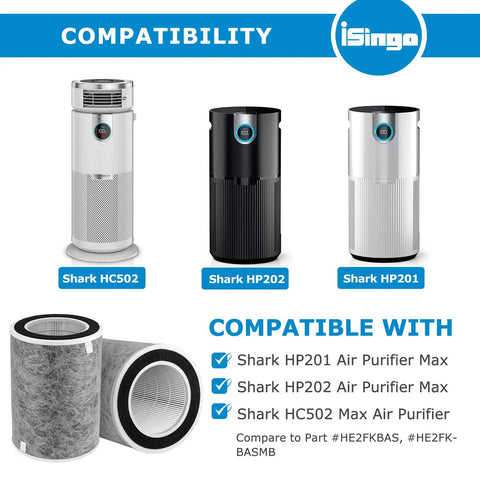 Air Purifier Max Replacement Filter For Shark HP200 Series Including HP201 HP202 HP302 HC502 Max with compatible models