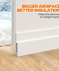 Door Draft Stopper Weather Stripping Kit Easy Install 41 Inch Long 2 Inch Wide With Ultra Strong Adhesive For Gaps Up To 1 Inch White Indoor Door Sealing Noise Reduction And Energy Efficiency By Holikme installed on a white door with snow outside.