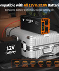 Rock Solid 3000 Watt Power Inverter For Car And Home 12V Dc To 110V Ac Converter With 6000 Peak Watts connected to 12V battery.