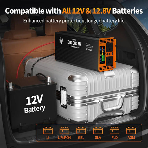 Rock Solid 3000 Watt Power Inverter For Car And Home 12V Dc To 110V Ac Converter With 6000 Peak Watts connected to 12V battery.