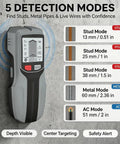 Stud Finder Wall Scanner 5 in 1-Electronic Stud Detector with LCD Display, showing 5 detection modes for various materials.