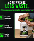 Person using 32 oz Heavy Duty Hand Cleaner For Mechanics With Pumice And Clay Infused Formula That Kicks Grease Oil And Grime