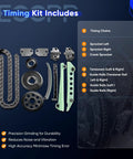 Ford 4.6L Windsor Timing Chain Kit with sprocket, tensioner, guide rails components for F150, Expedition, Explorer, Crown Victoria