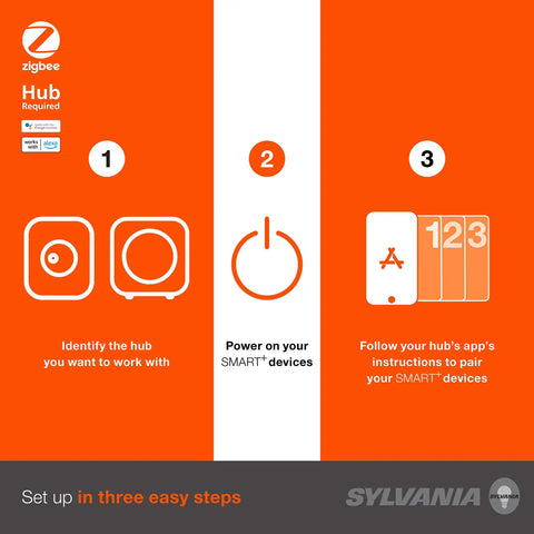 Setup diagram for ZigBee enabled Smart Color Changing A19 LED Bulb With Tunable White, illustrating three steps for hub pairing.