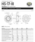 Detailed specifications of Harmonic Drive HS-17-III SHF-17-III Strain Wave Gearbox with beefy torque for robotic arm and BLDC servo motor.