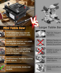 Comparison of Heavy Duty Mini Table Saw For No Sweat Wood And Acrylic Cuts In Tight Spaces Portable Desktop Electric Craft Saw.