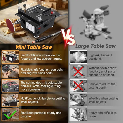 Comparison of Heavy Duty Mini Table Saw For No Sweat Wood And Acrylic Cuts In Tight Spaces Portable Desktop Electric Craft Saw.