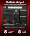 2400 Watt Portable Inverter Generator With Smart App Control Ultra Quiet Engine And Reliable Clean Power Ready To Roll For Campground Days And Home Power Backup panel showing multiple outputs including USB and 120V outlets.