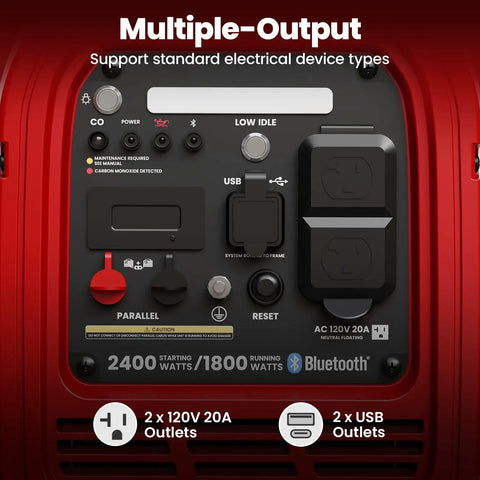 2400 Watt Portable Inverter Generator With Smart App Control Ultra Quiet Engine And Reliable Clean Power Ready To Roll For Campground Days And Home Power Backup panel showing multiple outputs including USB and 120V outlets.