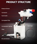 Fuel Pump Module Assembly FG1530 Direct Replacement For Ford Escape and Lincoln MKC product structure with labeled parts.