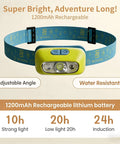 Kid Friendly Motion Sensor Headlamp And Rechargeable Camping Lantern Set With Hands Free Wave Control 1200mAh USB C Charging