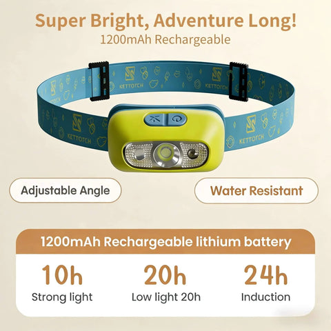 Kid Friendly Motion Sensor Headlamp And Rechargeable Camping Lantern Set With Hands Free Wave Control 1200mAh USB C Charging