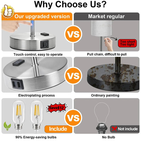 Comparison of Touch Table Lamp Set Of 2 With USB Ports And AC Outlet vs regular lamp, highlighting touch control and included bulbs.