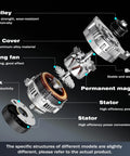 Exploded view of Alternator Replacement For Chevy Traverse 2009 2016 And SUVs Saturn Outlook 2007 2010 Buick Enclave 2008 2016 GMC Acadia
