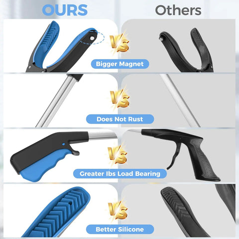Two Pack Folding Reacher Tool With 32 Inch Extendable Handle, Easy Grip, Magnetic Tip, Portable Fold Down To 16 Inches, Reaching Aid For Trash Pickup, Ideal For Seniors And Disabled
