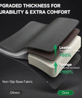 Custom Fit Front Seat Covers For Toyota RAV4 Camry Highlander Corolla Corolla Cross Prius Venza Avalon Faux Leather Bucket Seat Covers Two Pack Black And Gray Thick Foam Padding showing upgraded thickness in sponge and leather layers with non-slip base.