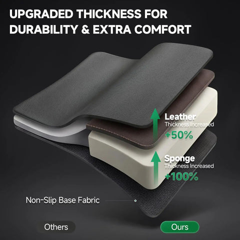 Custom Fit Front Seat Covers For Toyota RAV4 Camry Highlander Corolla Corolla Cross Prius Venza Avalon Faux Leather Bucket Seat Covers Two Pack Black And Gray Thick Foam Padding showing upgraded thickness in sponge and leather layers with non-slip base.