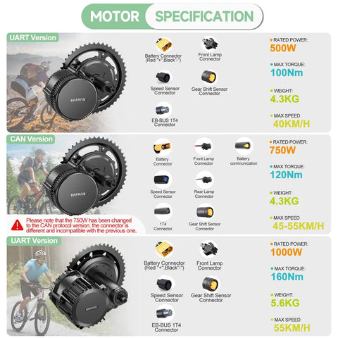 48V 750W Mid Drive Ebike Conversion Kit With CAN Bus And DPC080 Display 44T Chainring Powerful BBS02B Motor For Mountain And Road Bikes Easy Plug And Play Upgrade For Faster Hills And Smoother Acceleration