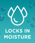 Hydrating Eye Drops With Hyaluronate For Dry Eyes, Instant Soothing Relief And All Day Hydration, Gentle Lubrication graphic