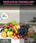Image showcasing true-color technology with high CRI in Ultra Bright 25 Ft 24V LED Strip Lights, vibrant fruits displayed.