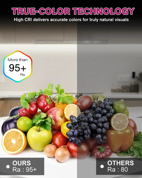 Image showcasing true-color technology with high CRI in Ultra Bright 25 Ft 24V LED Strip Lights, vibrant fruits displayed.