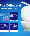 Infiniti Toilet Tank Tablet Holder With Blue Toilet Bowl Tablets showing compatibility with flat rim, outer step, inner step designs.