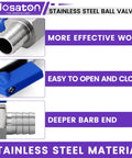 Three Quarter Inch Hose Barb Ball Valve Kit With Stainless Steel Clamps For Heater Hose Shut Off Valve High Temp Tolerance close-up